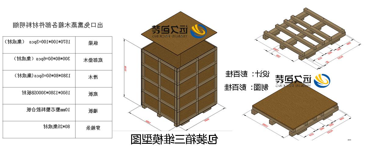 <a href='http://f9zo.xyzgjy.com'>买球平台</a>的设计需要考虑流通环境和经济性